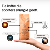 Roastory Medium Roast Blend