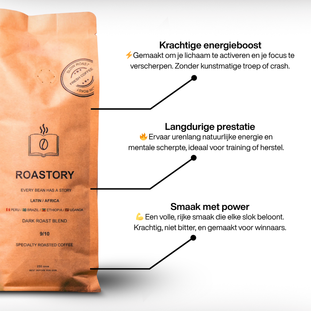 Roastory Medium Roast Blend