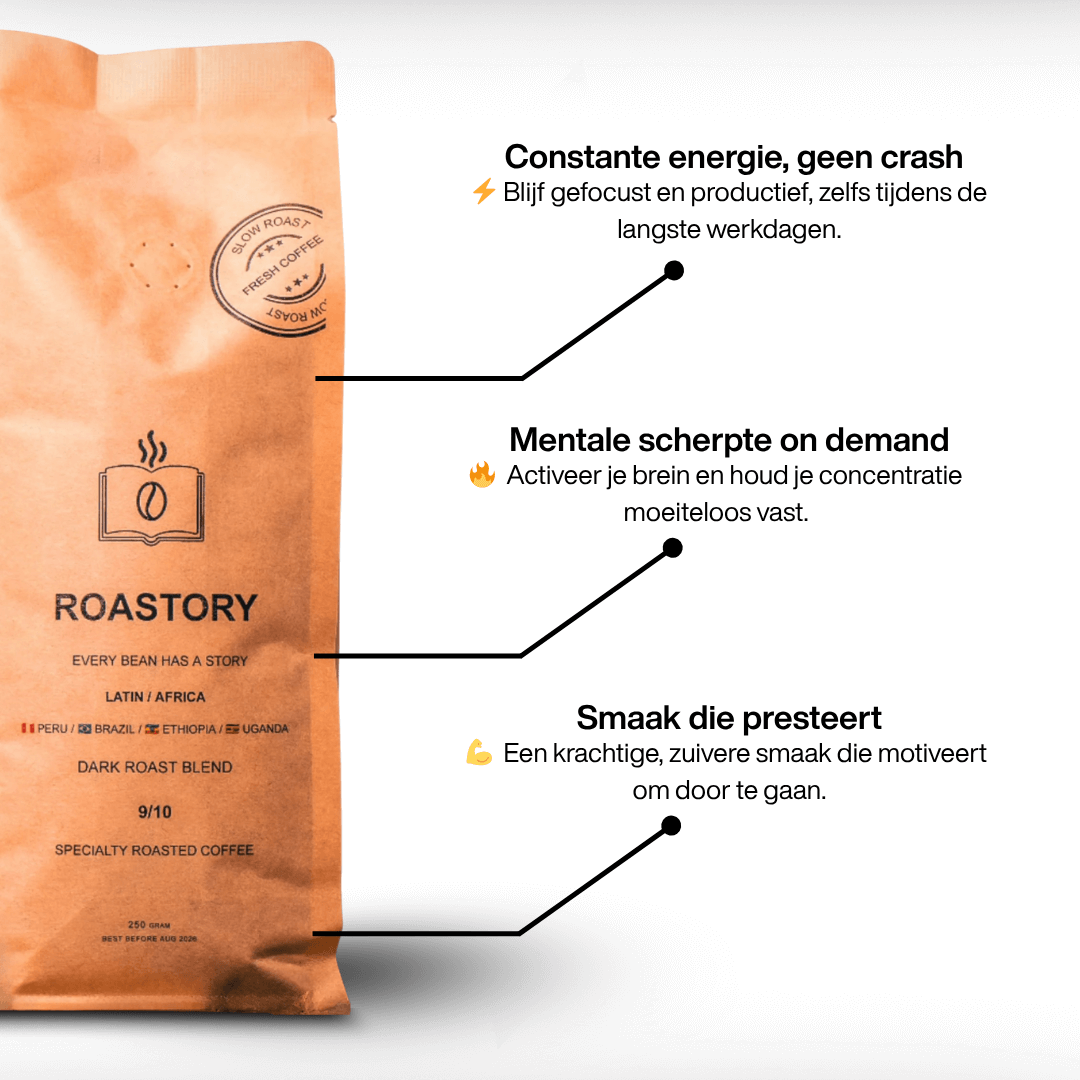 Roastory Dark Roast – De Koffie voor Ondernemers met Focus en Discipline