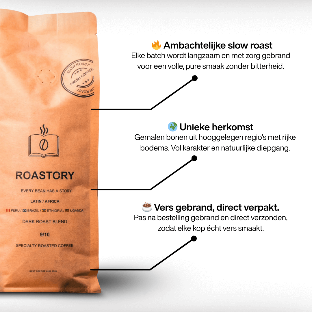 Roastory Dark Roast – Koffie voor Focus, Energie en Rust in je Hoofd