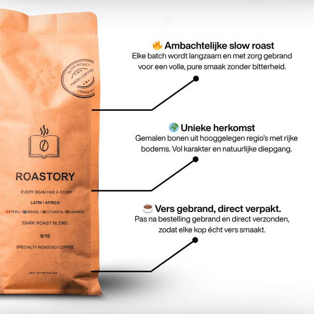 Roastory Dark Roast – Koffie voor Focus, Energie en Rust in je Hoofd