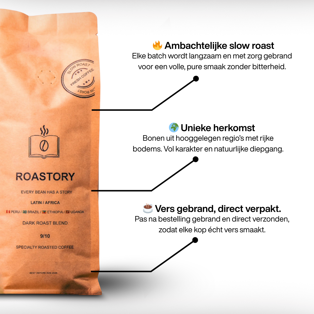 Roastory Blond Roast Blend