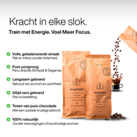 Roastory Medium Roast Blend