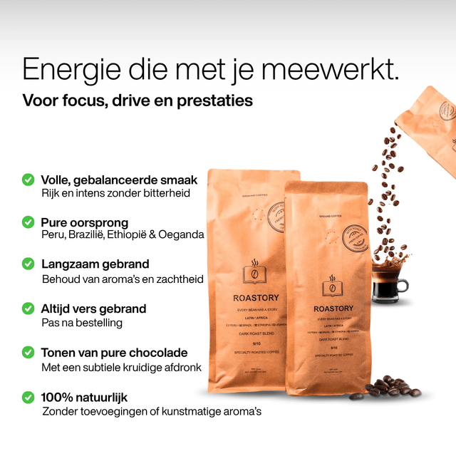 Roastory Dark Roast – De Koffie voor Ondernemers met Focus en Discipline